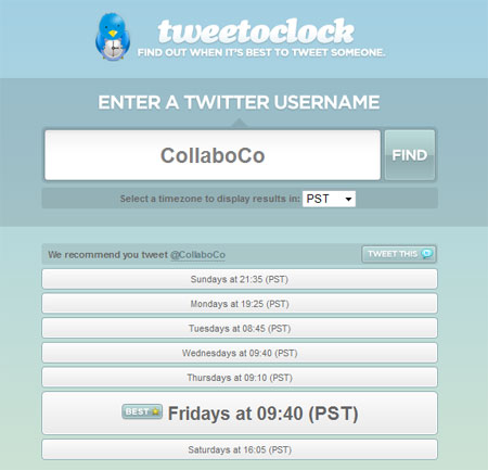 Best Time To Tweet